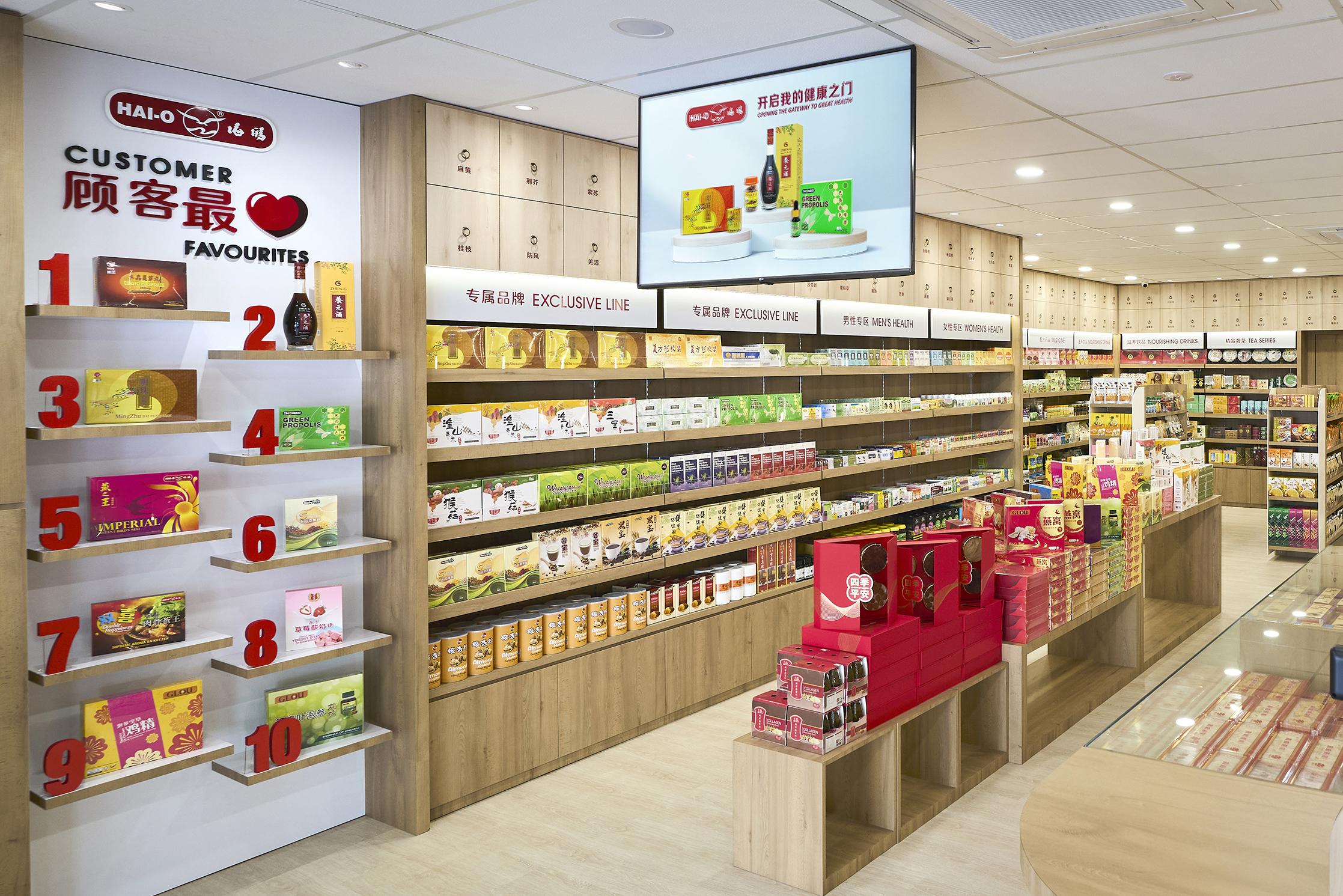 Retailing 1