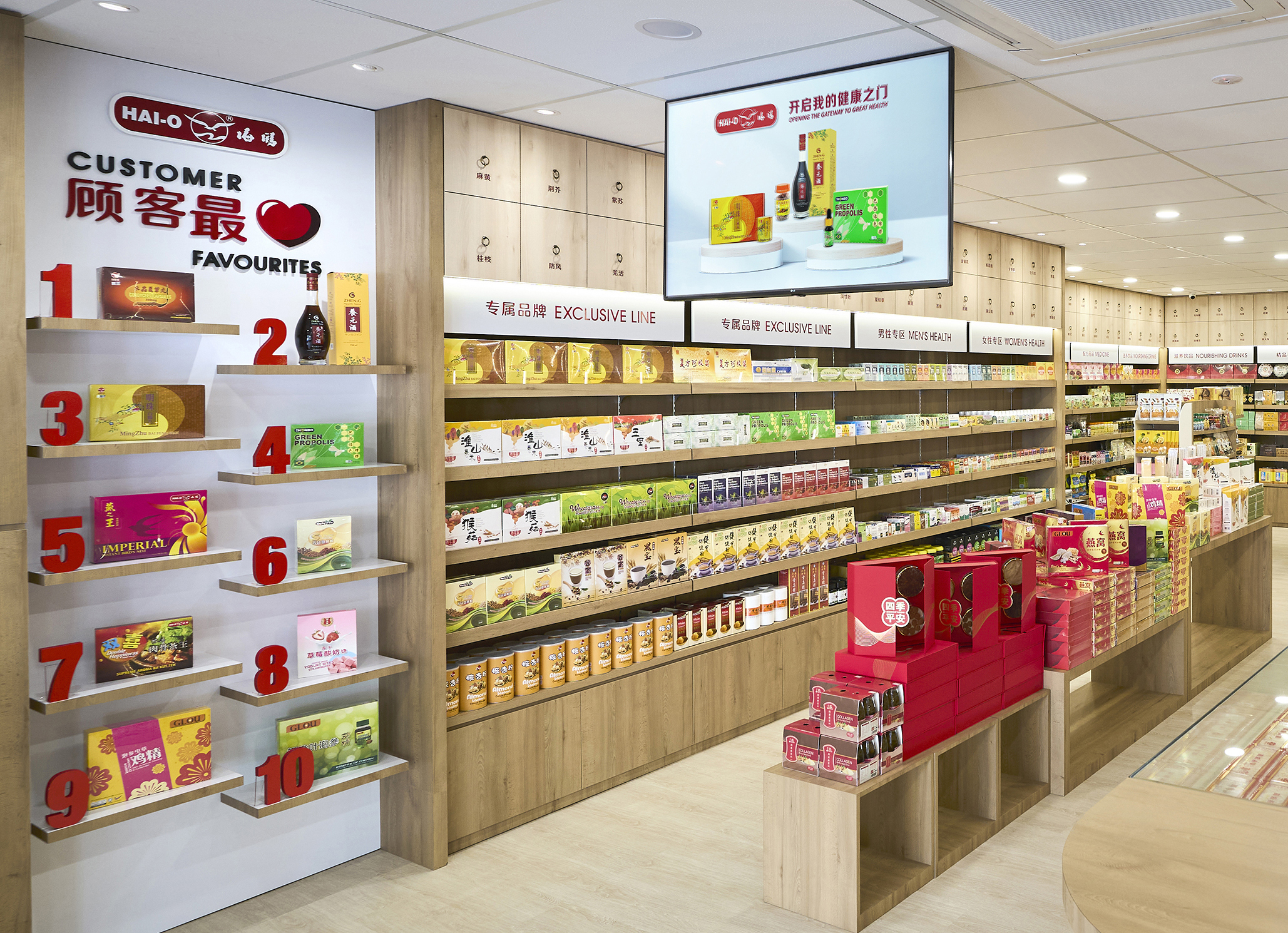 Retailing 1