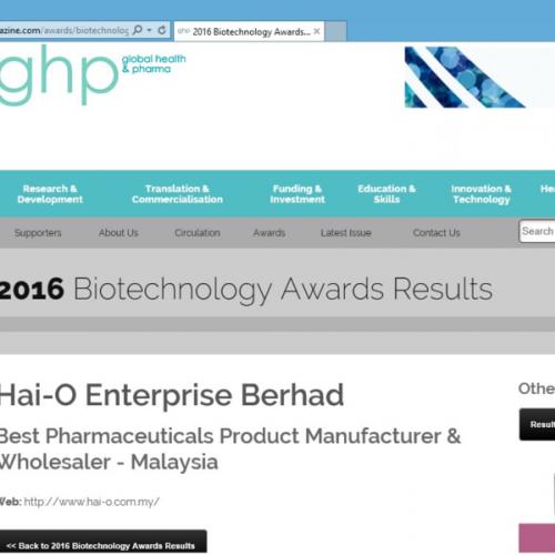 Best Pharmaceuticals Products Manufacturer & Wholesaler - Malaysia