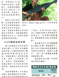 Source: Nan Yang 6th Jan 2023